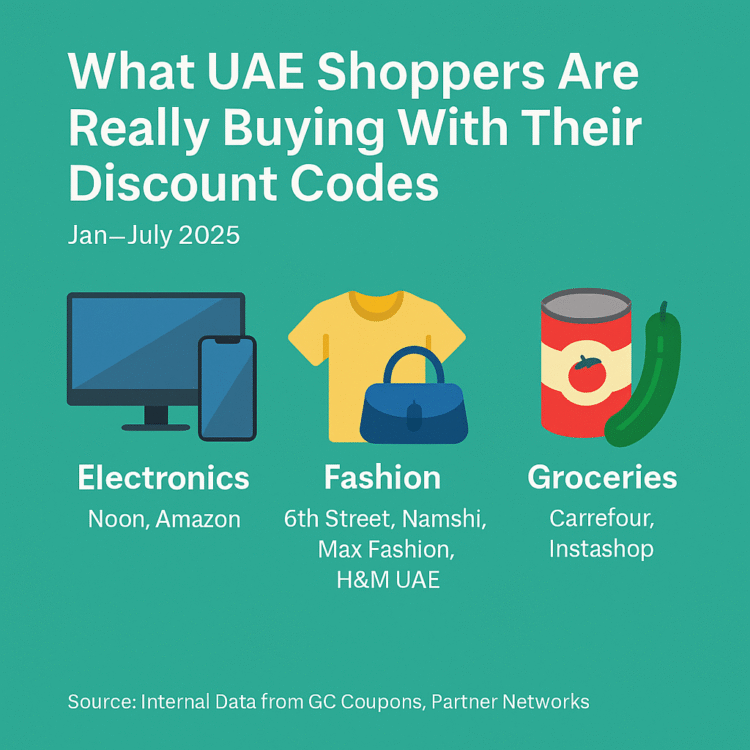 Shopping Trends