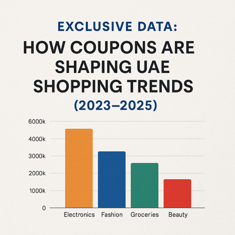 UAE Retail Insights